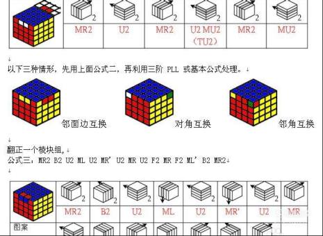 大禹4阶魔方教学完整版