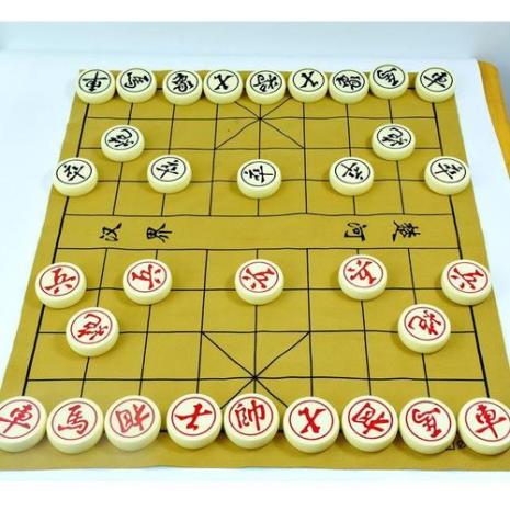 象棋棋盘上各点名称是什么