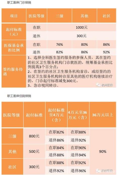 医保异地备案后可以实时报销吗