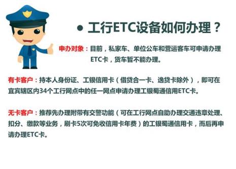 etc单位卡与个人卡区别