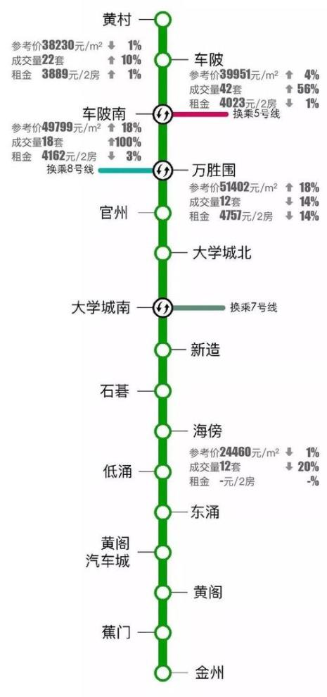 广州地铁24小时都运行吗