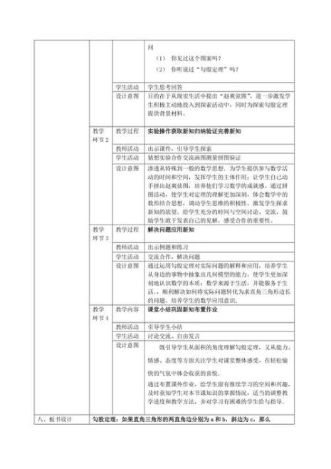 中学数学教学设计的含义及内容