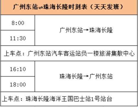 广州到珠海坐车要多久