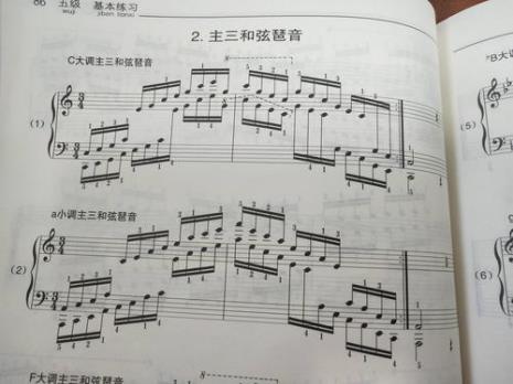 4个音分解和弦琶音指法