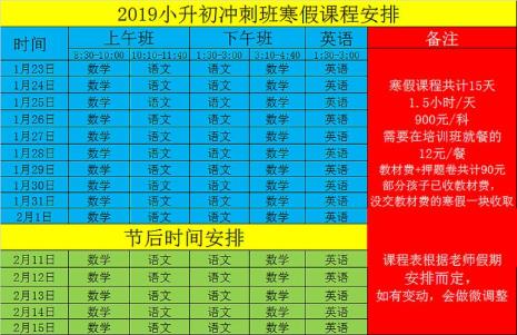 小升初有几个科目