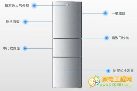 冰箱的档位1234哪个最制冷