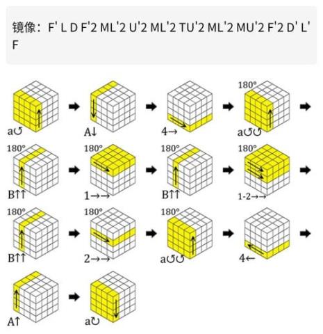 1x1魔方教程