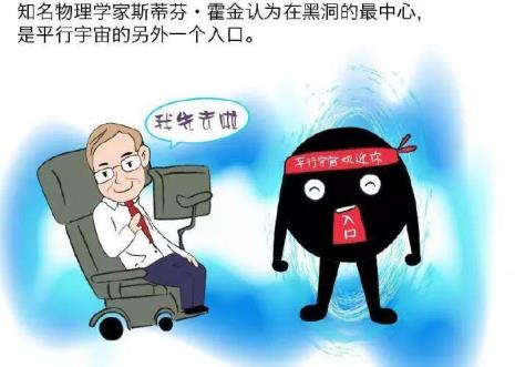 霍金发明的能积表