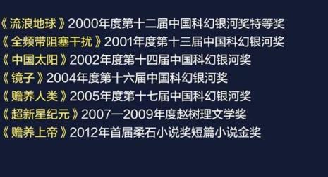 刘慈欣是当代的还是现代的