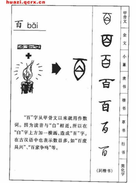 百多一横是什么字