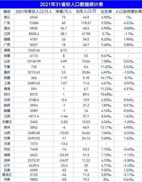 全国养鹅前十的省份