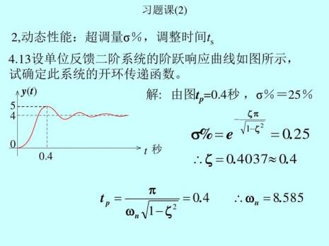 自动控制原理留数法公式