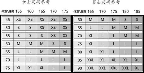 m码手围多少厘米