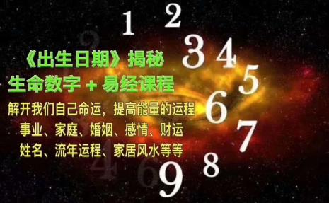 数字7在数易文化中代表着什么