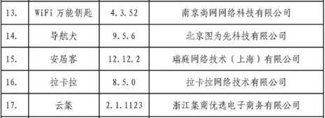 安居客租房子上传房产证靠谱吗