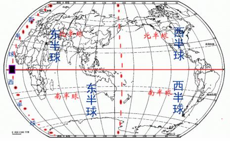 东西半球和南北半球划分示意图