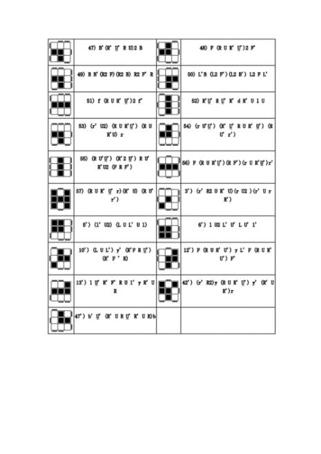 镜面魔方七步还原公式