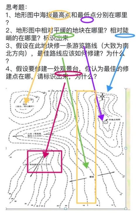 高纬度低海拔的地区