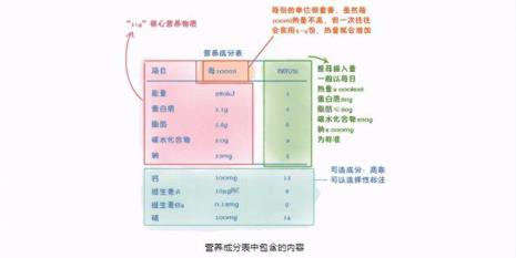 580千焦热量高吗