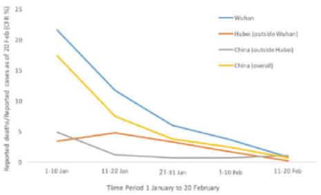 cfr中国代表什么意思