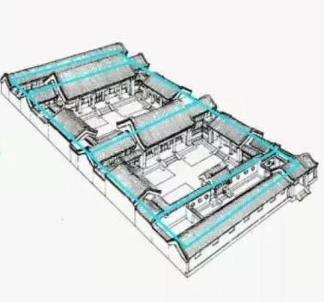 四合院一进二进四进区别