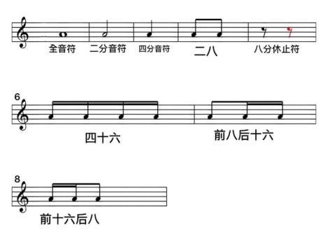 五线谱5三拍怎么写3