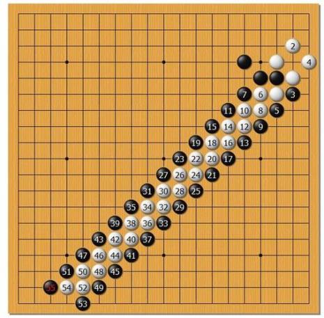 下围棋的技巧口诀表