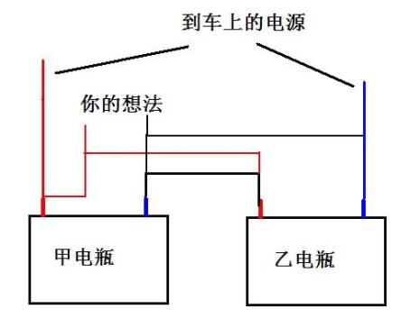 两组电池并联能同时使用吗