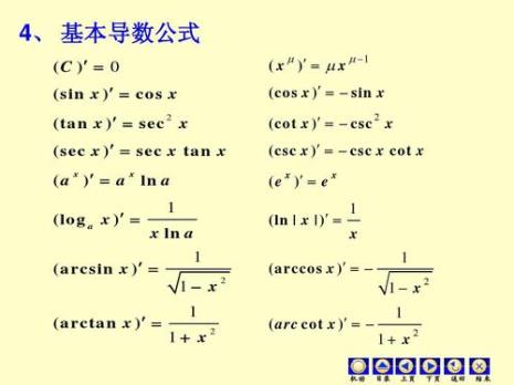 log2的x次方的导数