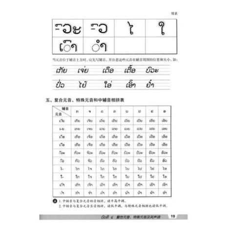 高棉语和泰语一样吗