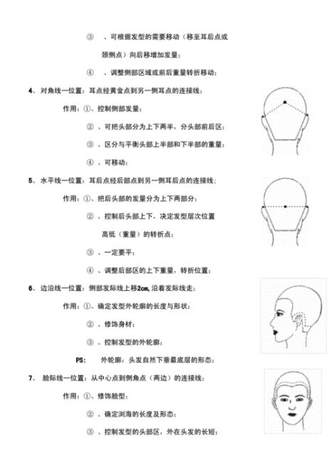 初学者剪发基本手法有哪些