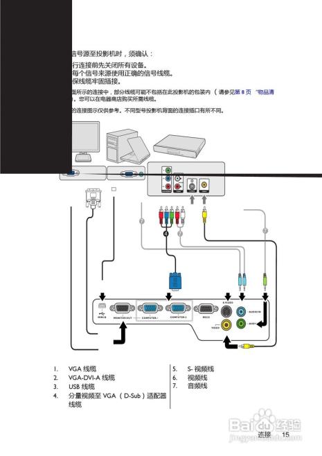 benqms527投影仪中文说明书