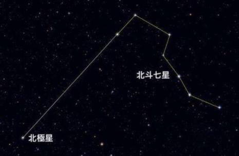 北斗七星玉衡星逐渐变亮寓意