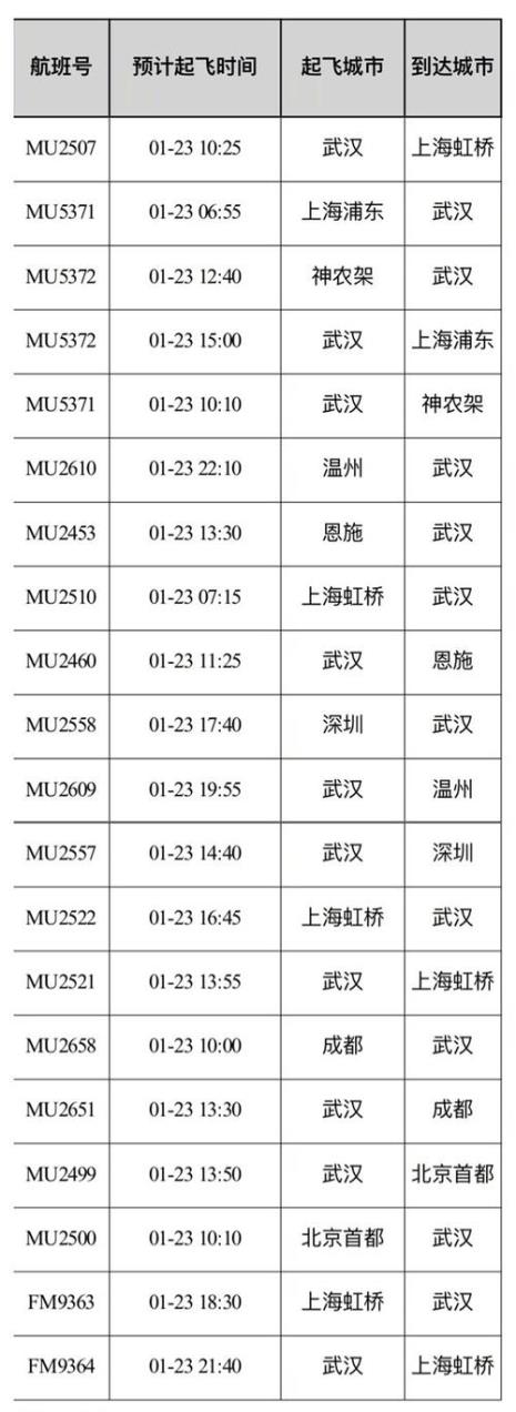 重庆飞武汉航班取消的原因