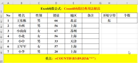 COUNT函数快捷键