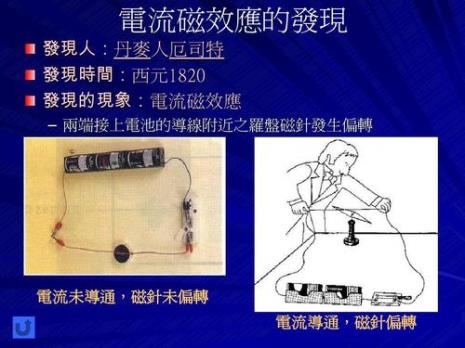 奥斯特发现电流磁效应的故事150字