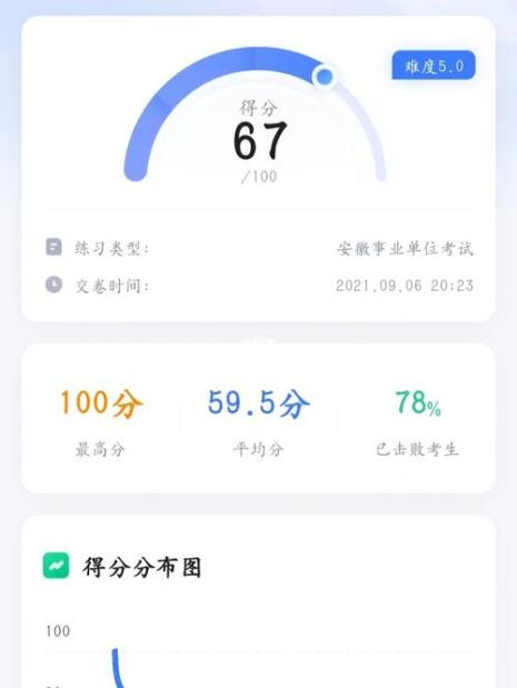 公基和侧基是什么