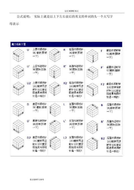 一阶魔方教程公式口诀七步 新