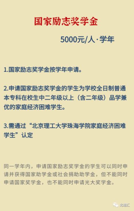 大学奖能拿四年吗