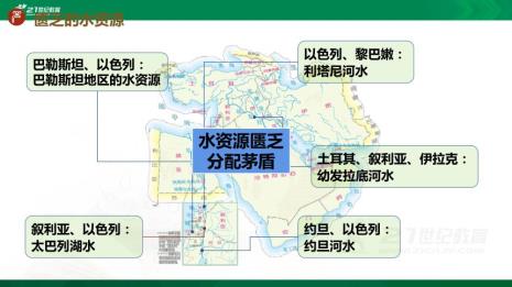 中东地区三条大河分别是