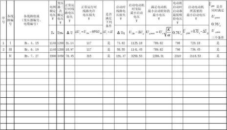 电缆长距离送电的电压计算方法