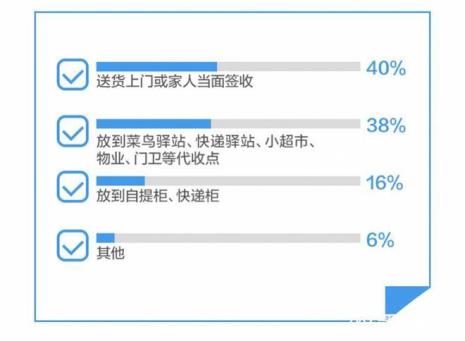 上门取件可以选快递公司吗