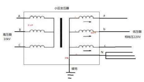 三相电ABC与UVW