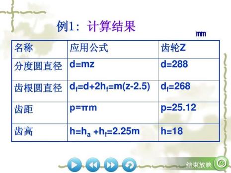 齿轮的齿距和圆周率的比称为