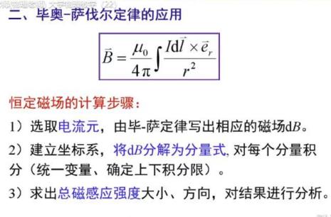 磁感应强度原理