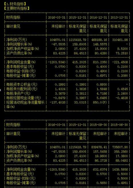 公司盈利能力等同于收益率吗