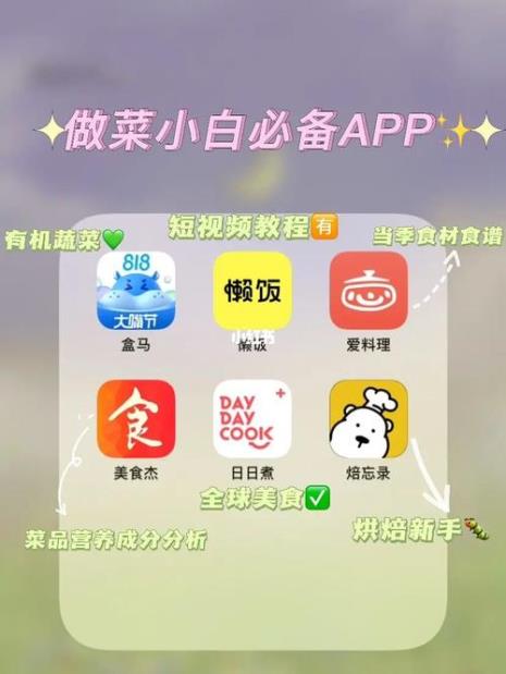 私厨app哪个最好