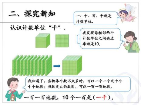 一千里面有几个十