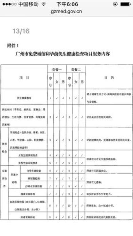 婚检gpa怎么查