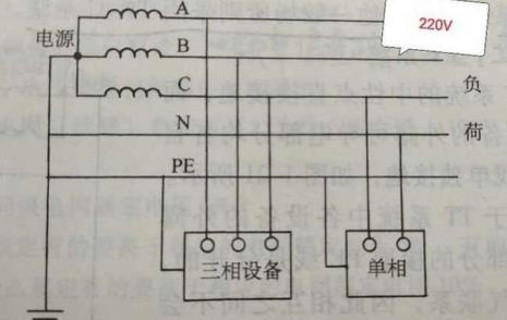 三相电电压显示164是什么意思